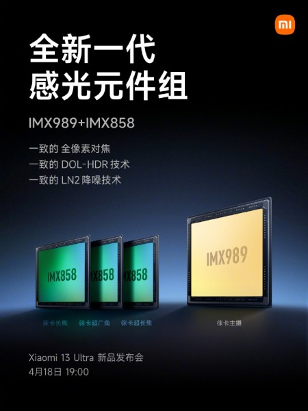 Xiaomi 13 Ultra Camera