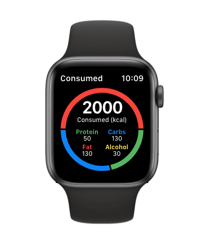 Best Apple Watch Fitness Apps